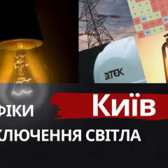 Енергосистема України: підготовка до зими