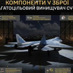 Раскрыта сеть производителей Су-57: предприятия и оборудование