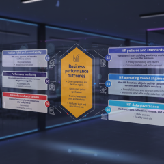Графічне зображення штучного інтелекту