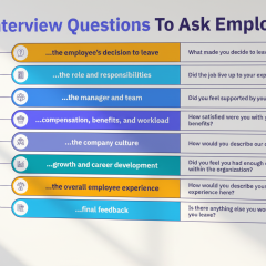 50 questions for exit interview