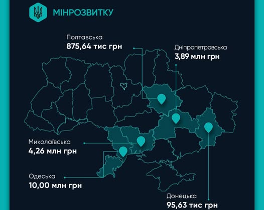 Фортификация: цена блоков и бетона