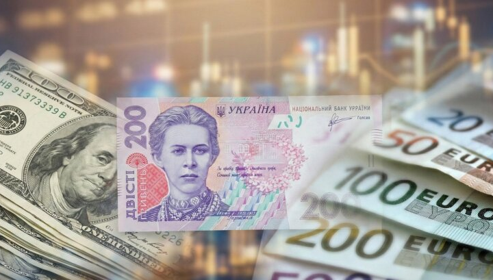 Графік зміни курсу гривні