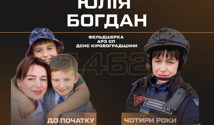 Фельдшерка Юлия Богдан: 10 ротаций на деоккупированных территориях и спасение саперов