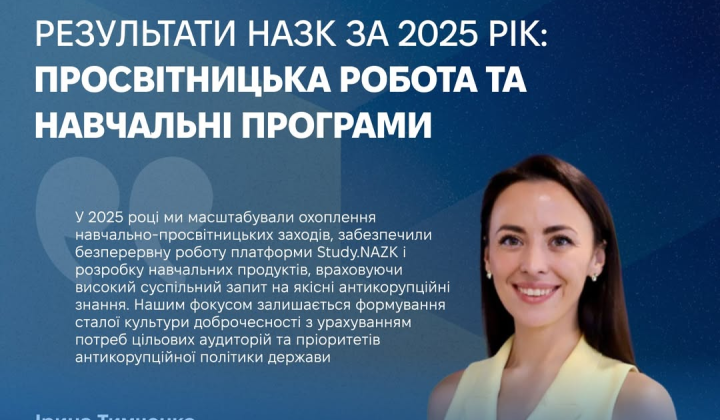 Платформа Study: 90 заходів, 298 тисяч користувачів