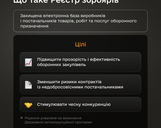 Электронная база оборонных производителей