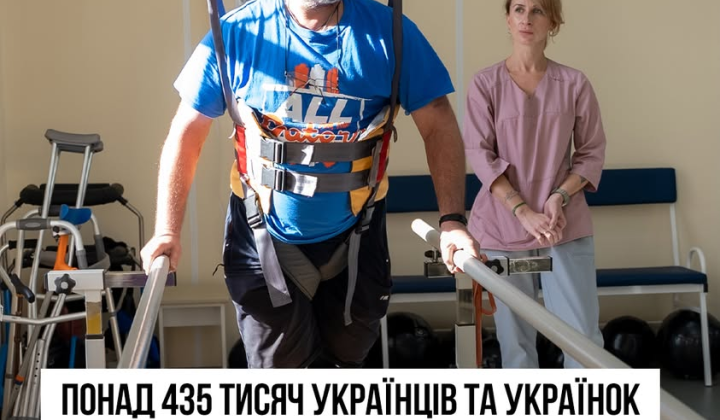 Rehabilitation in Ukraine: helping people