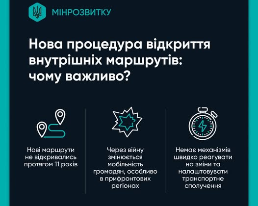 Digital bus routes in Ukraine