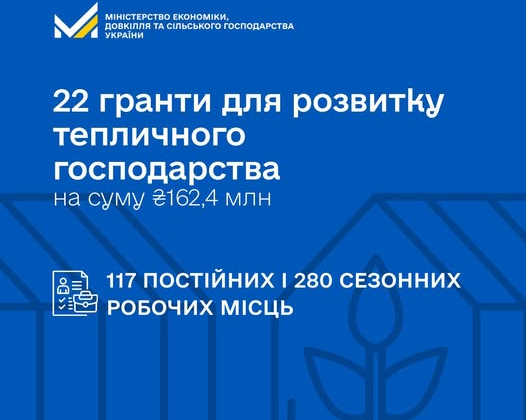 Гранти на агровиробництво 2025