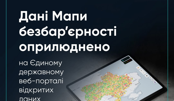 Мапа безбар’єрності України