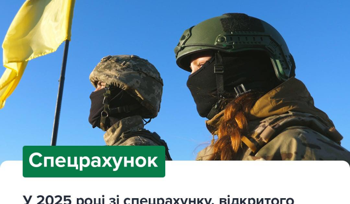 Итоги поступлений НБУ 2025