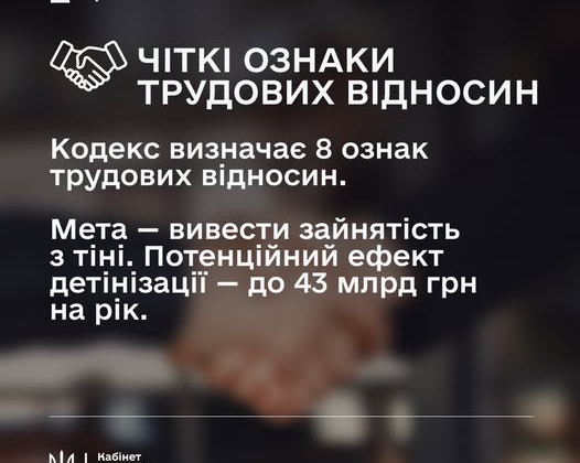 Новий Трудовий кодекс України