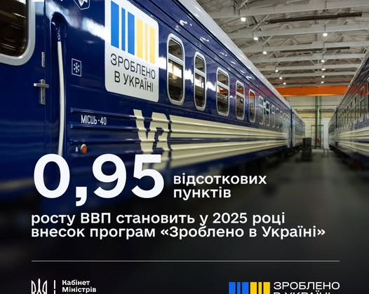 Зростання ВВП завдяки українським підприємствам