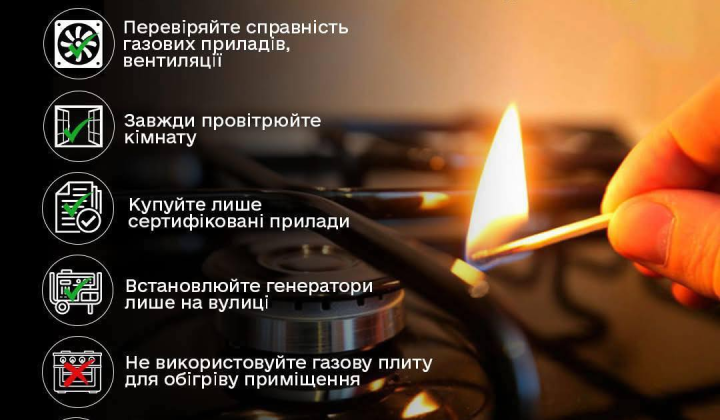 Спасение от отравления угарным газом