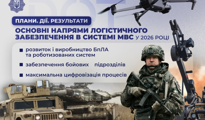 МВС підтримує українських виробників