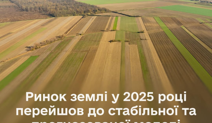 Ціни на землю в Україні 2025