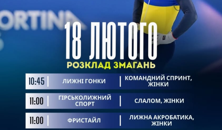 Ukrainian athletes at the Olympics
