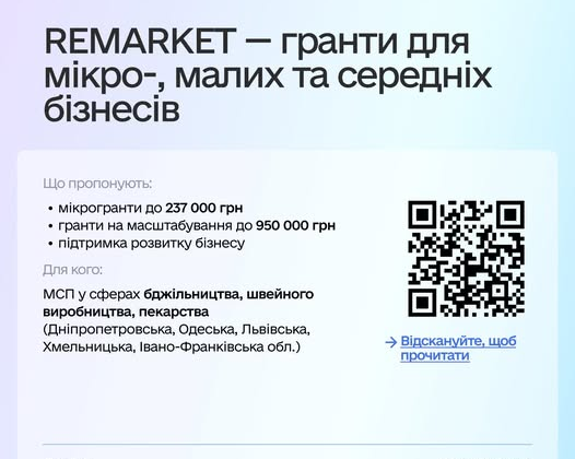 List of support programs for Ukrainian business