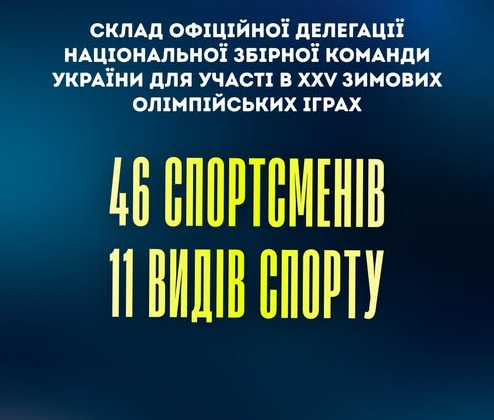 Склад олімпійської збірної України на Ігри 2026