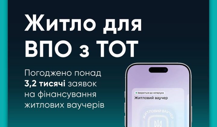 Vouchers for IDPs in Ukraine