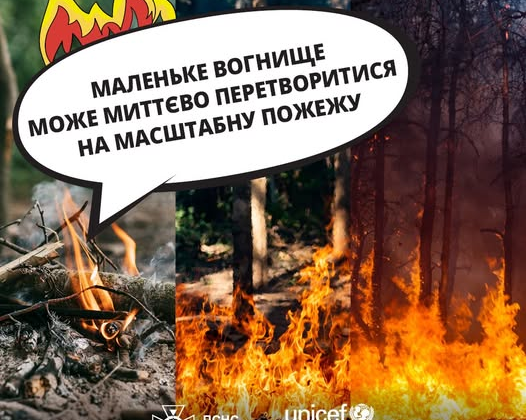 Teens in fire hazard season