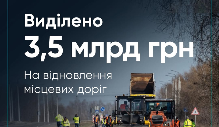 Фото ремонта дорог в областях
