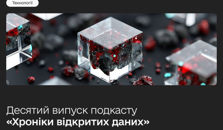 Логотип подкасту та люди працюють за комп'ютерами