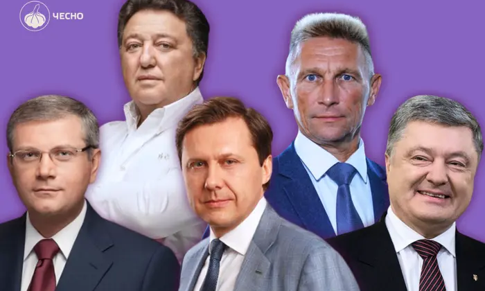 Chart of politicians' expenses on Facebook and Instagram