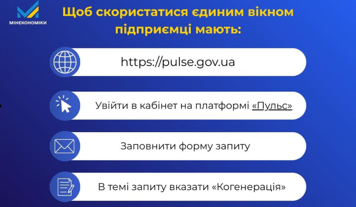 Логотип Уряду та зелене вікно для бізнесу