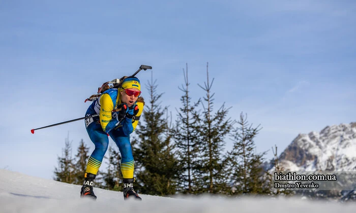 Склад олімпійської збірної України 2026