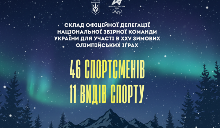 Склад олімпійської збірної України на Ігри 2026