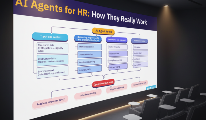Artificial intelligence in HR