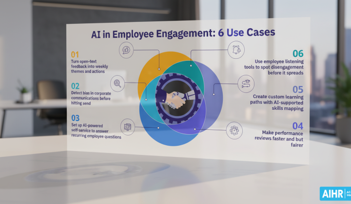 Tools for employee engagement: cases and plan