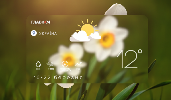 Weekly weather forecast: rain and warming