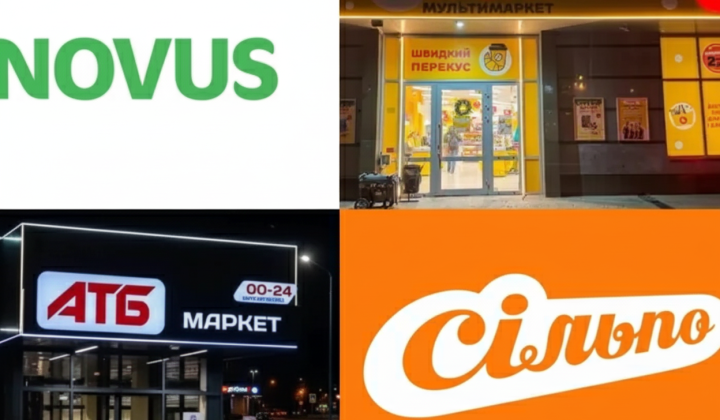 Chart with rating of Ukrainian retailers