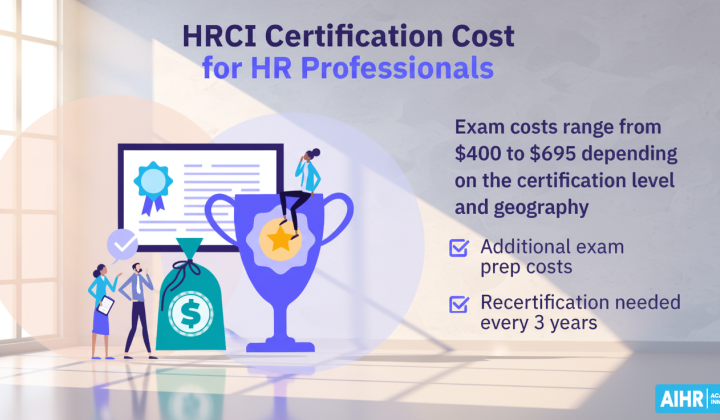HRCI Certification: Cost of Career Jump for HR Professionals