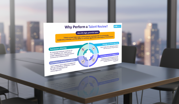 77% of business leaders acknowledged failure in personnel development
