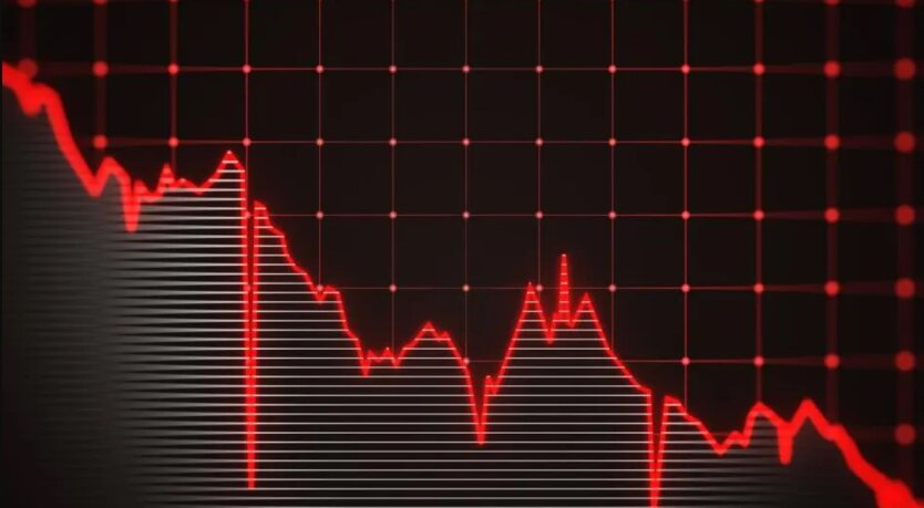 Графік обвалу S&P та Nasdaq