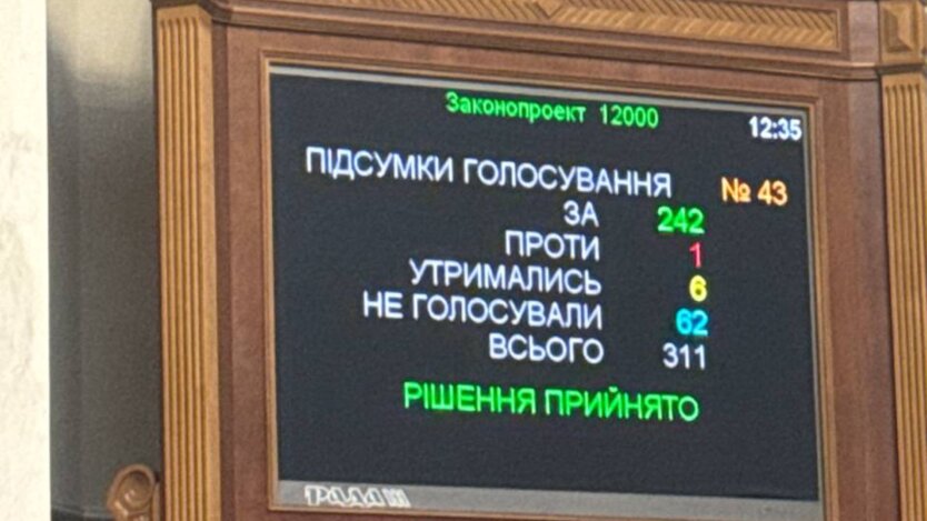 Скандал із зарплатами прокурорів: Рада прийняла рішення